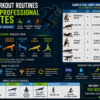 Home Workout Routines Inspired by Professional Athletes